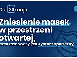 Nowe zasady zasłaniania nosa i ust, otwarte kina i siłownie!