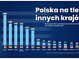 Nowe zasady zasłaniania nosa i ust, otwarte kina i siłownie!