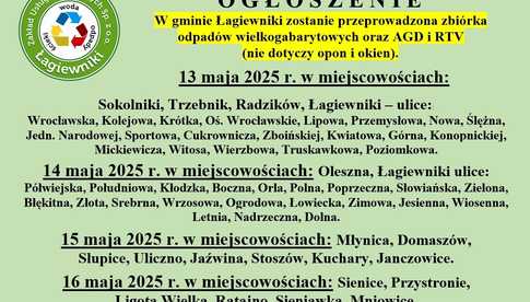 Gmina Łagiewniki. Zbiórka odpadów wielkogabarytowych