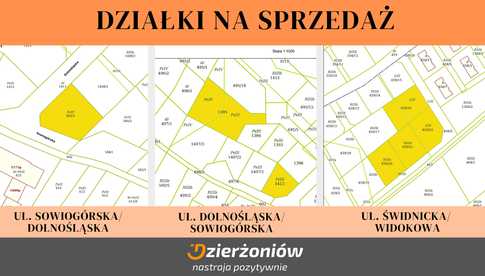 Działki pod zabudowę jednorodzinną