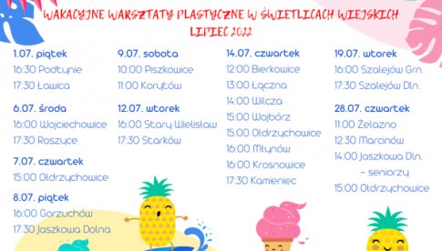 Gmina Kłodzko: wakacyjne warsztaty plastyczne w świetlicach wiejskich 