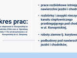 [PREZENTACJA] Podsumowano inwestycje drogowe w Polanicy-Zdroju. Pochłonęły prawie 4 mln złotych