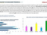 Wójt gm. Świdnica z wotum zaufania i absolutorium po raz 18