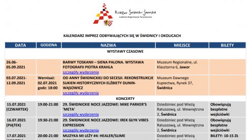 Imprezy w Świdnicy i okolicach