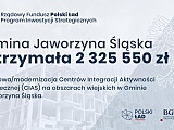 Promesy w ramach programu Polski Ład dla gmin powiatu świdnickiego