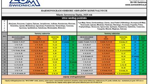 Jaworzyna Śląska. Nowe harmonogramy odbioru odpadów