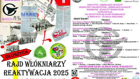 grafika