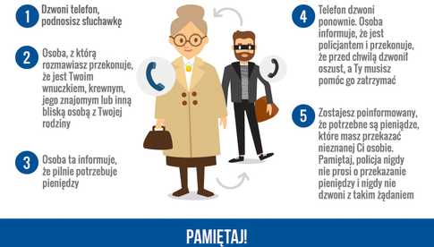 grafika