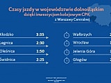 Spotkanie Zespołu Parlamentarnego ds. Infrastruktury Transportowej na Dolnym Śląsku z 5 marca