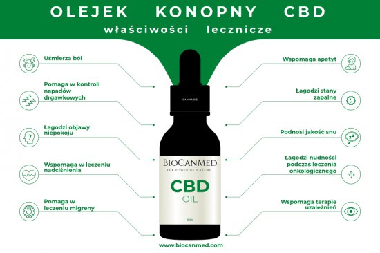 Właściwości lecznicze olejku CBD Biocanmed
