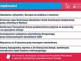 Rozpoczyna się kampania zachęcająca do oszczędzania energii [Zobacz szczegóły]