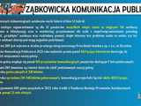 RAPORT o stanie gminy Ząbkowice Śląskie za 2023 rok. Zobacz, co zostało zrobione