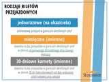 2 września rusza Stoszowicka Komunikacja Autobusowa - rozkłady jazdy