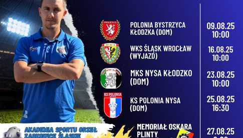 Akademia Sportu Orzeł Ząbkowice Śląskie rusza z przygotowaniami do nowego sezonu